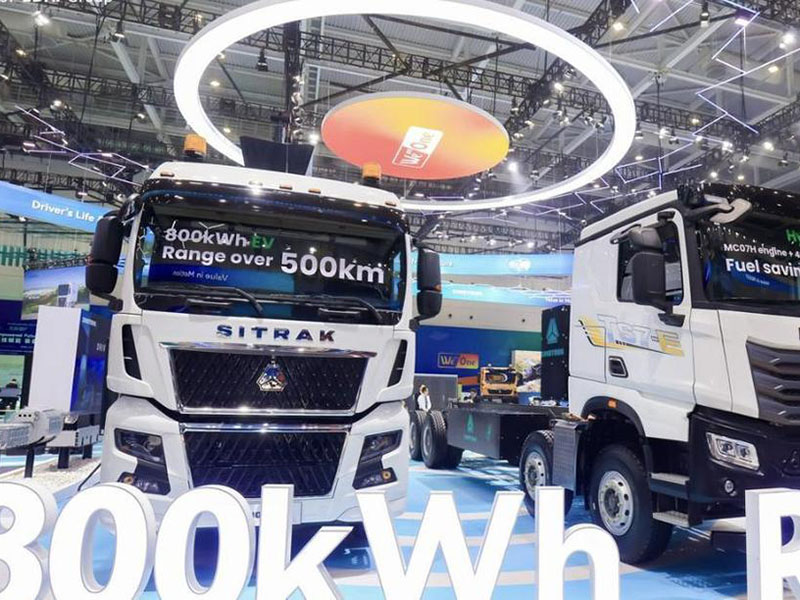 China Heavy Industry's exports set a new